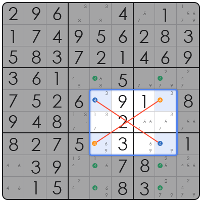 medium sudoku puzzles